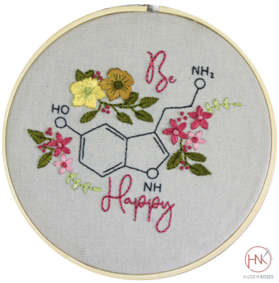 Science Series - Seratonin