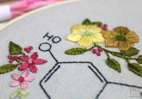 Science Series - Seratonin