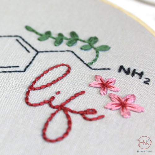 Science Series - Dopamine